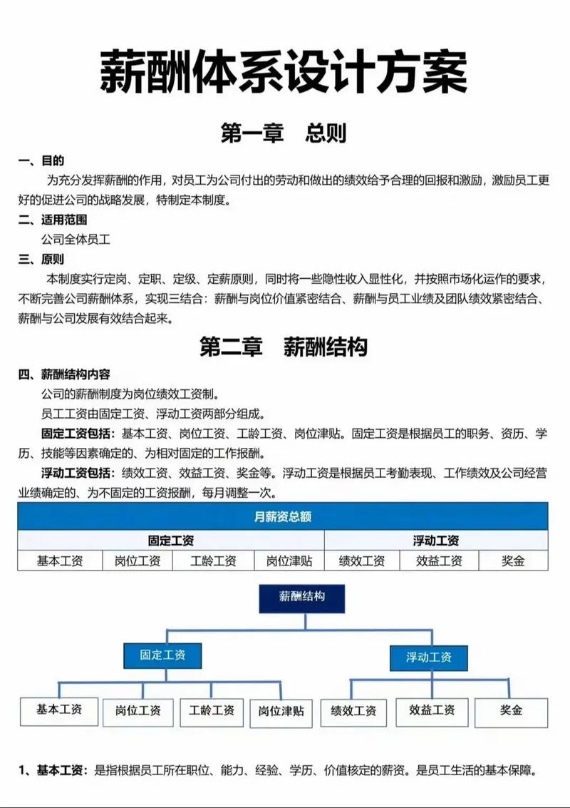 薪酬研究的背景与意义究竟何在?-图2 薪酬研究的背景与意义究竟何在?-图2