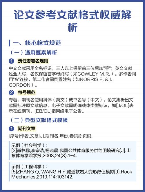 参考文献姓名如何区分?-图3 参考文献姓名如何区分?-图3