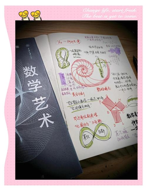 如何提升班级艺术感？策略与实践探索。-图1