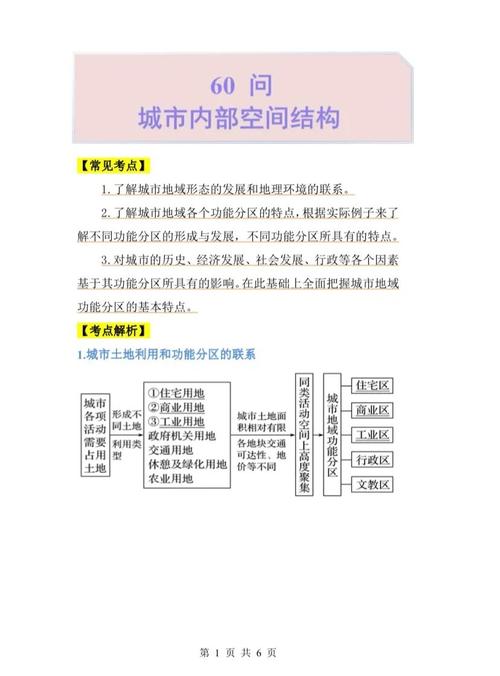 城市教育 问题及对策-图2