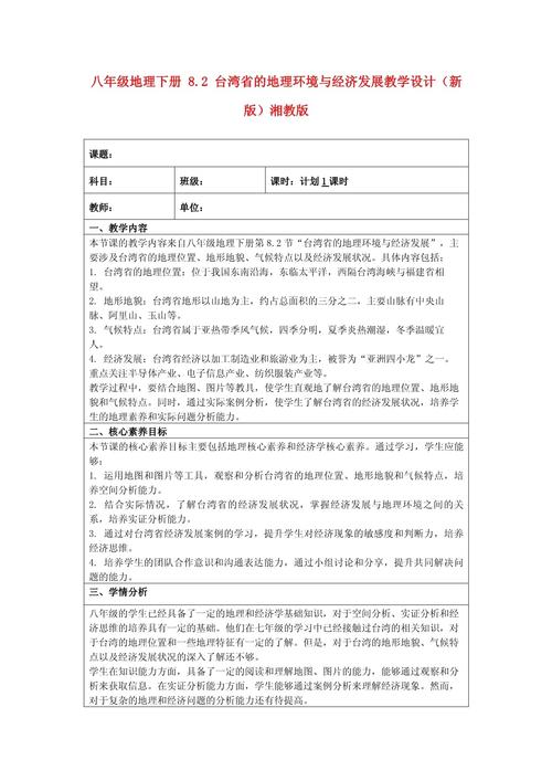 地理教育杂志教学设计如何有效提升课堂效率?-图1 地理教育杂志教学设计如何有效提升课堂效率?-图1
