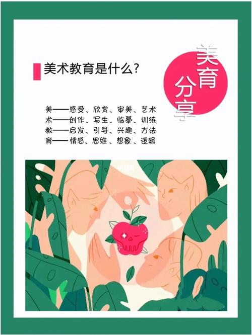 学前儿童美育教育内容该如何科学设计?-图2 学前儿童美育教育内容该如何科学设计?-图2