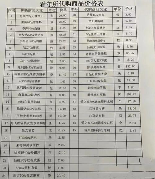 参考文献费用最低多少？-图2