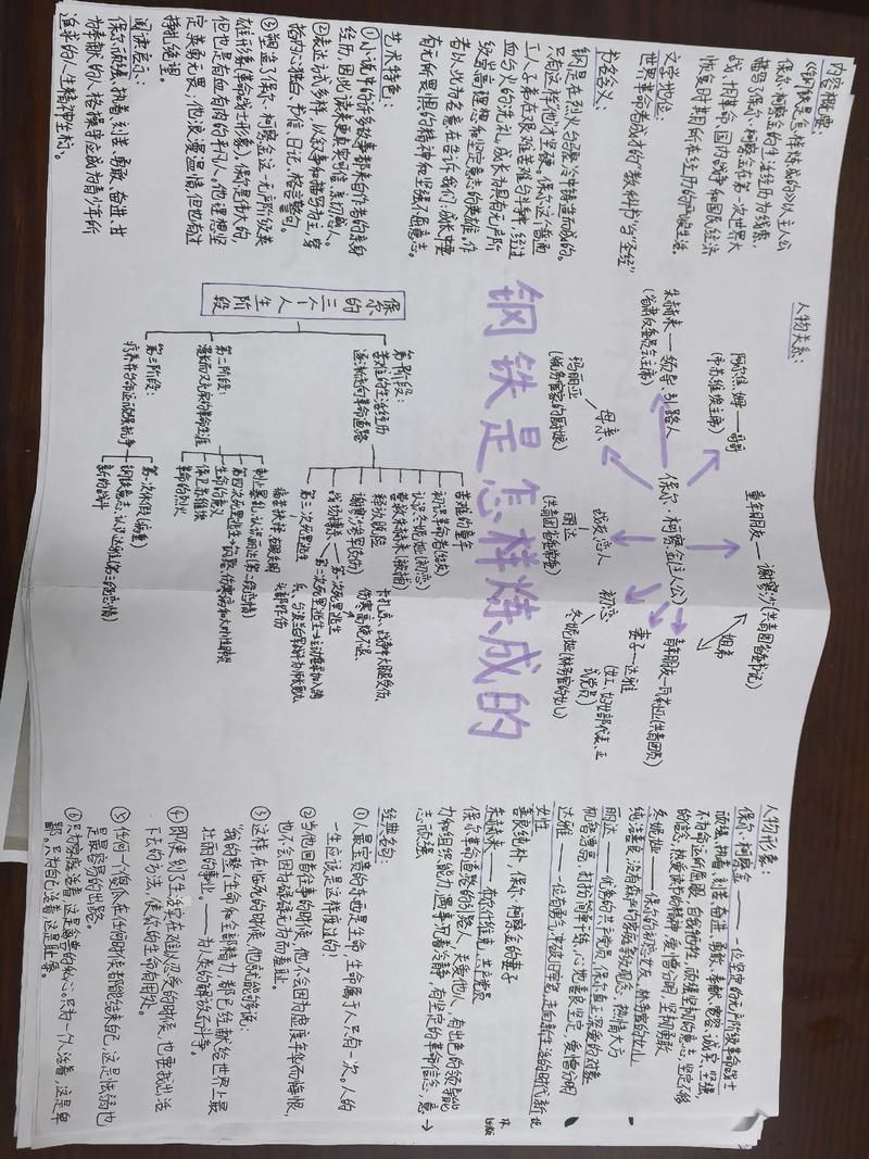 钢铁烧结研究有何核心理论意义?-图1 钢铁烧结研究有何核心理论意义?-图1