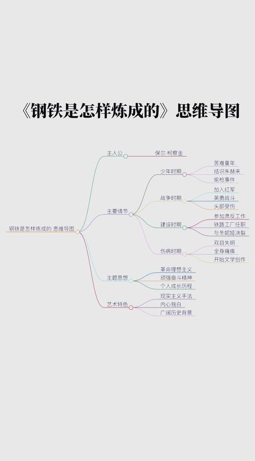 钢铁烧结研究有何核心理论意义?-图2 钢铁烧结研究有何核心理论意义?-图2