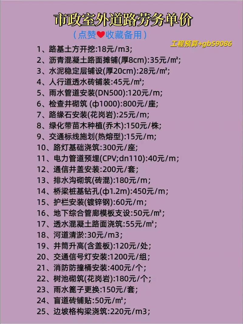 市政工程预算参考文献有哪些？-图3