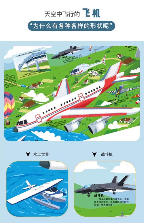 三维动画书籍参考文献有哪些经典推荐？-图1