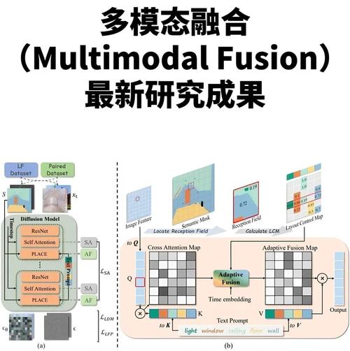 数据挖掘优化技术如何提升效率与精度?-图2 数据挖掘优化技术如何提升效率与精度?-图2