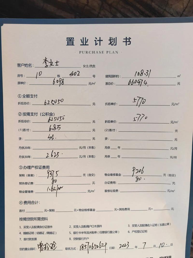 房地产策划案参考文献有哪些实用类型？-图2