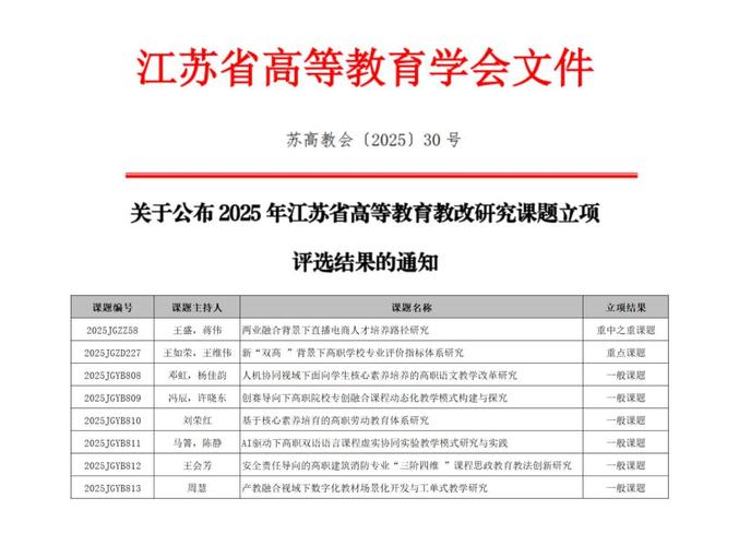 江苏教育研究投稿状态怎么查?-图1 江苏教育研究投稿状态怎么查?-图1