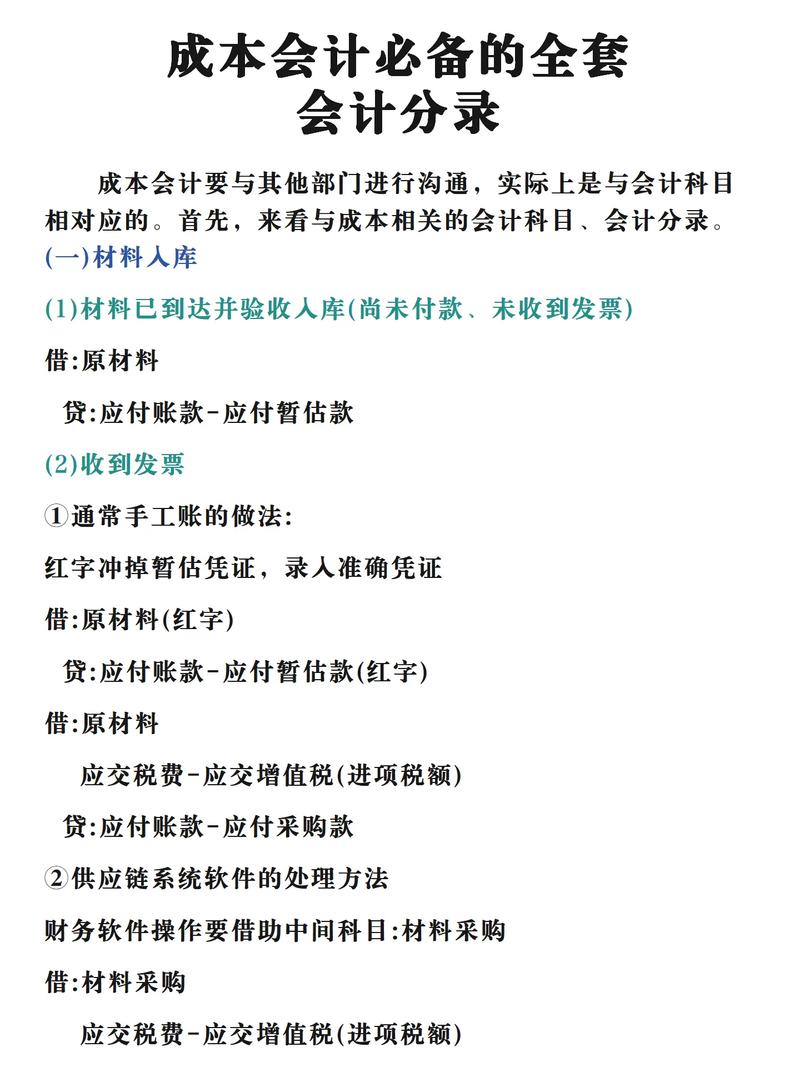 成本会计专业参考文献成本如何有效控制？-图2