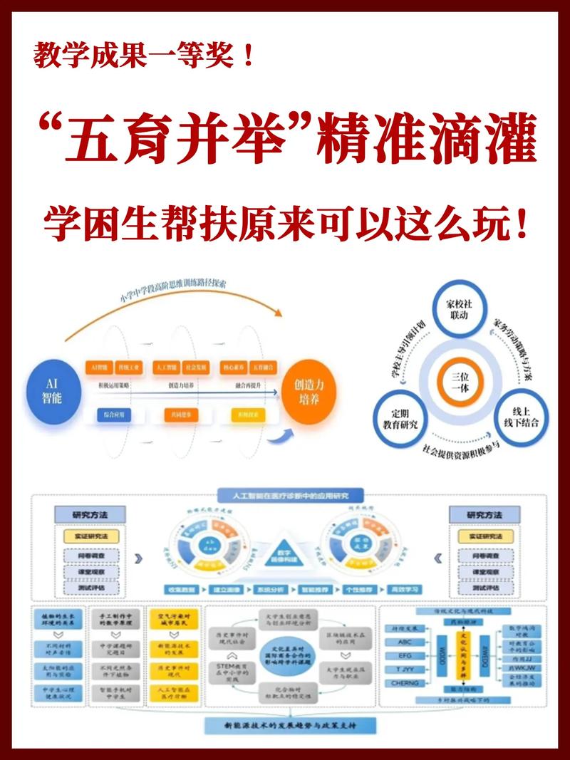 如何精准帮扶学困生，让教育不落一人？-图2