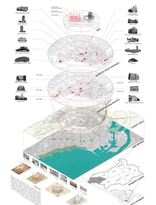 城市商业空间如何焕新与升级？-图3