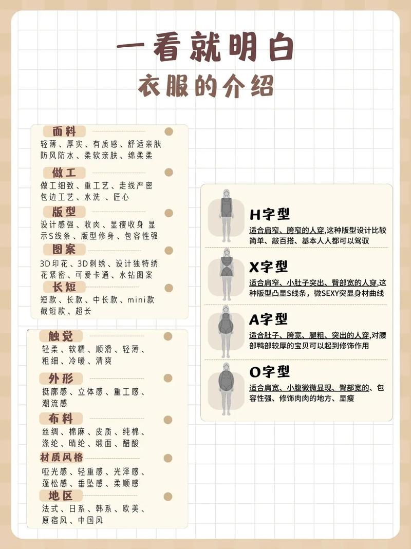 服装设计参考文献出处有哪些?-图2 服装设计参考文献出处有哪些?-图2