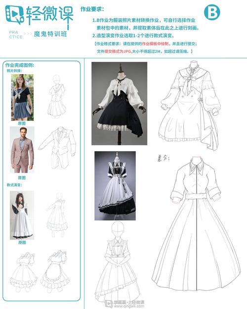 服装设计参考文献出处有哪些?-图3 服装设计参考文献出处有哪些?-图3