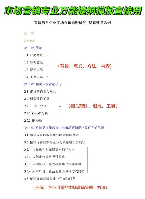 百货市场营销参考文献有哪些经典理论？-图2