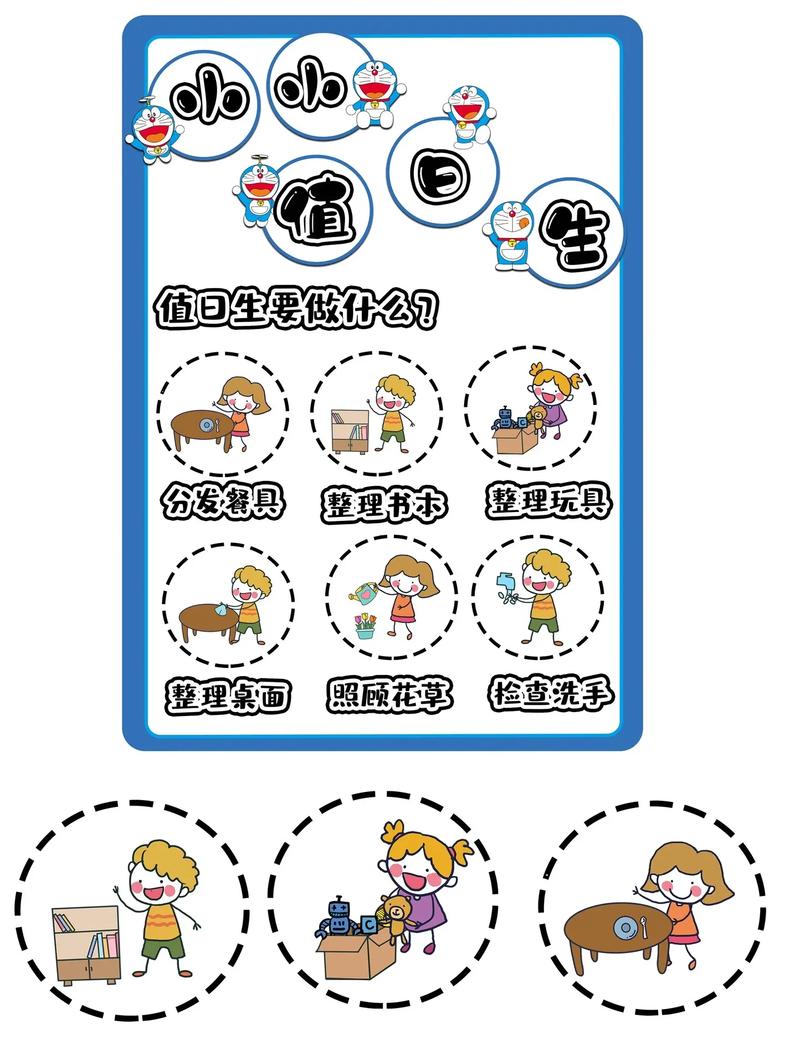 幼儿园值日生参考文献有哪些？-图2