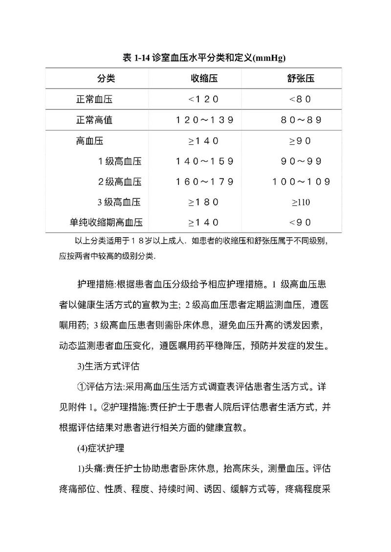 住院护理健康教育小结，效果如何？待改进点在哪？-图2