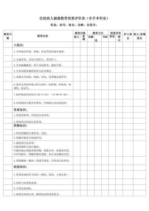 住院护理健康教育小结，效果如何？待改进点在哪？-图3