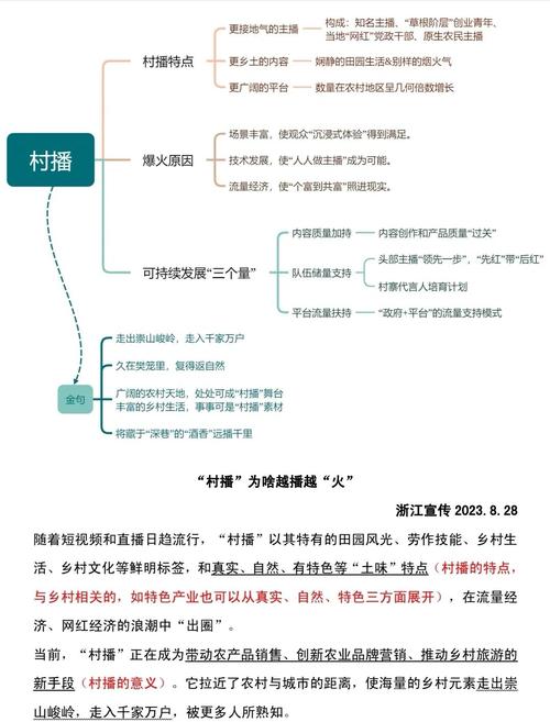 电商农村扶贫，如何有效赋能乡村发展？-图1