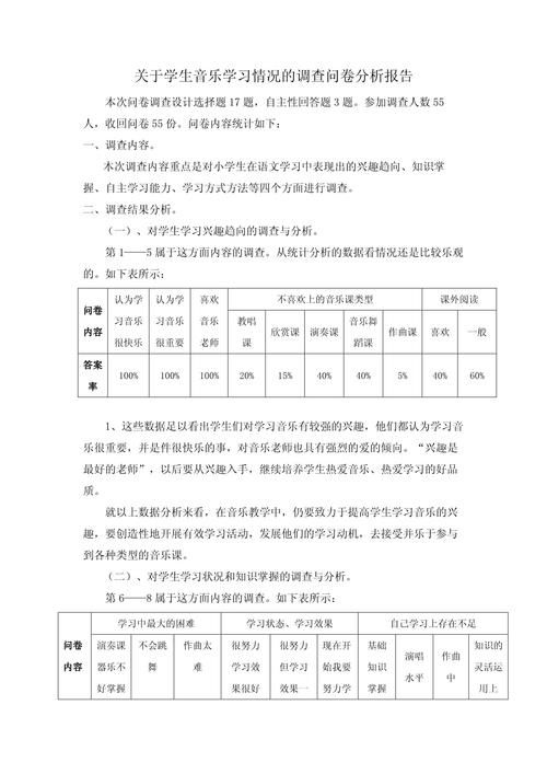调查问卷分析结果揭示了哪些关键问题？-图1