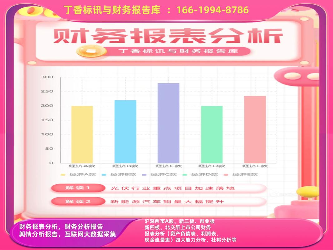 互联网会计研究现状如何?未来趋势怎样?-图1 互联网会计研究现状如何?未来趋势怎样?-图1