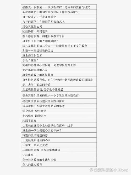 师德教育论文题目大全有哪些方向可参考？-图1