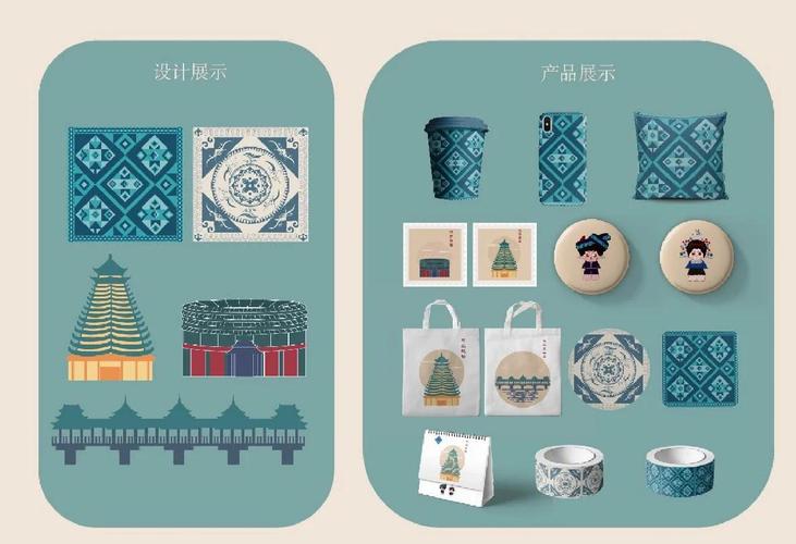 民族文化产品研究视角有哪些关键维度？-图2