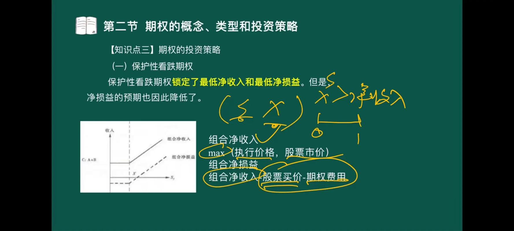 证券市场自律监管如何有效落地？-图1