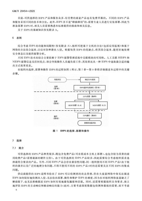 入侵检测技术当前研究热点与挑战是什么？-图1