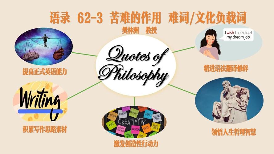 文化负载词的研究历史-图2 文化负载词的研究历史-图2