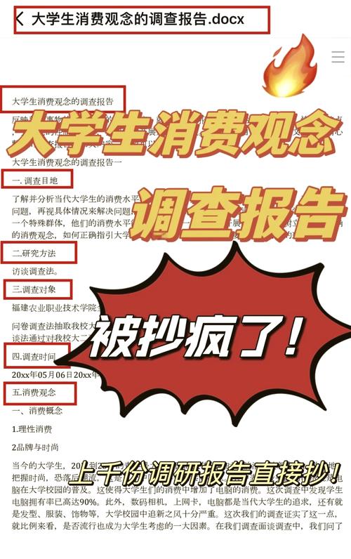 大学生消费观有何特点与问题?-图2 大学生消费观有何特点与问题?-图2