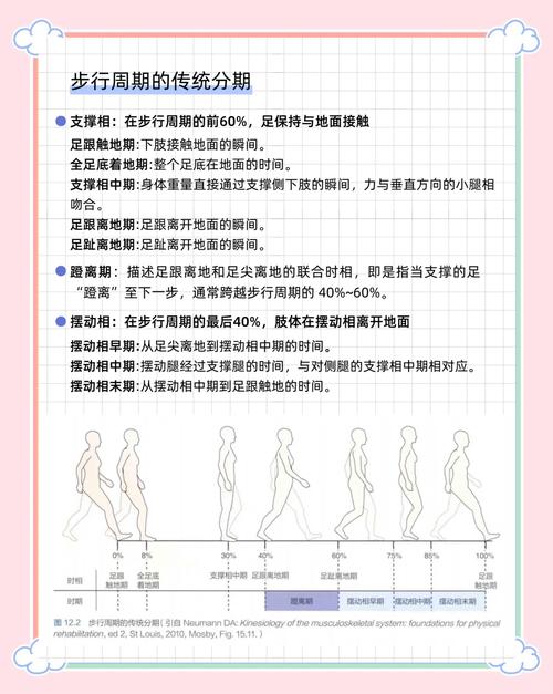 城市行人过街速度多少才安全?-图1 城市行人过街速度多少才安全?-图1