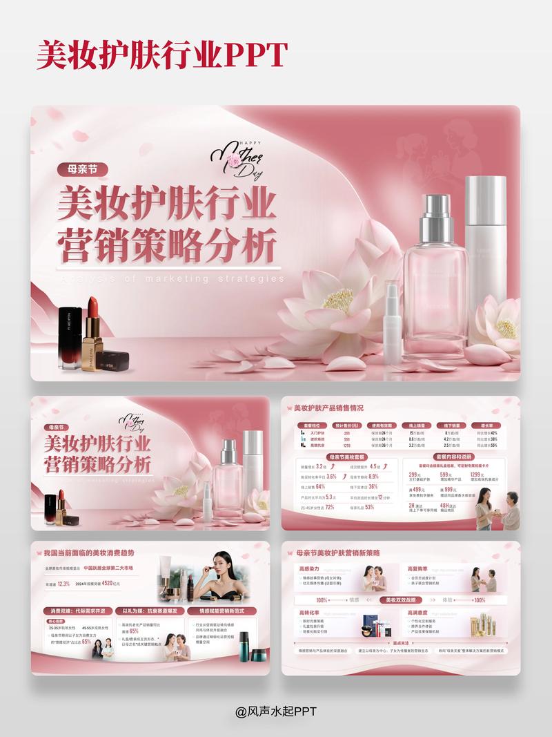 彩妆营销策略研究方法有哪些?-图1 彩妆营销策略研究方法有哪些?-图1