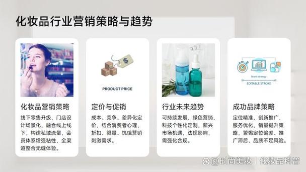 彩妆营销策略研究方法有哪些？-图3