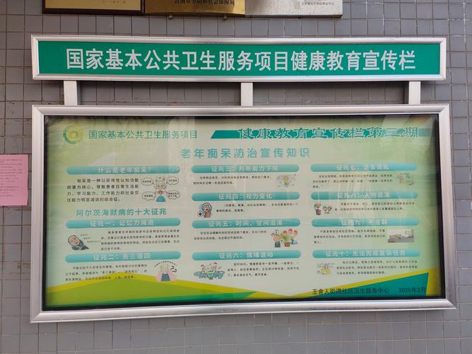 社区人口健康教育现状如何?-图2 社区人口健康教育现状如何?-图2