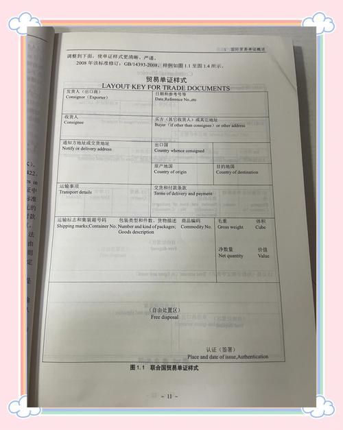 国外单证研究文献有何核心发现？-图1