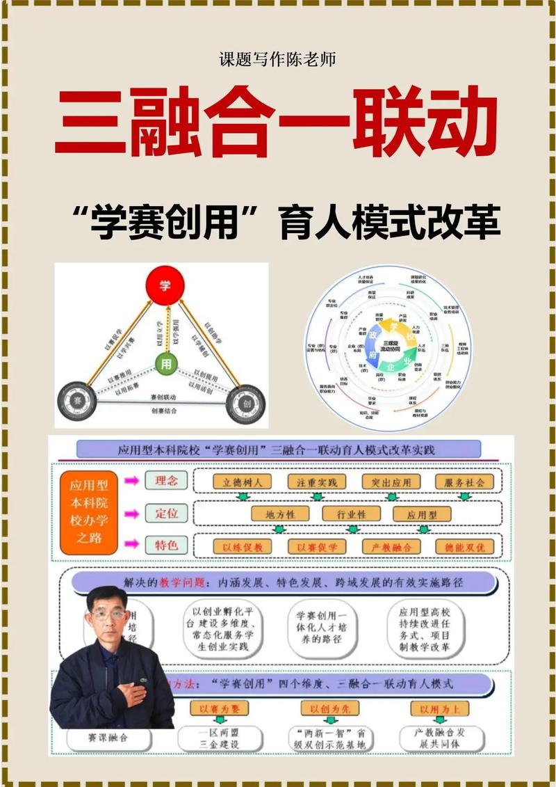创新艺术教学,如何突破传统方式?-图2 创新艺术教学,如何突破传统方式?-图2
