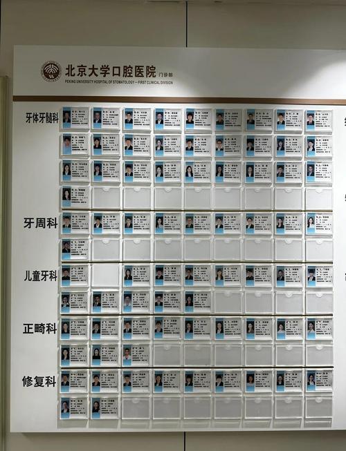 口腔医学研究北大核心有何最新进展？-图2