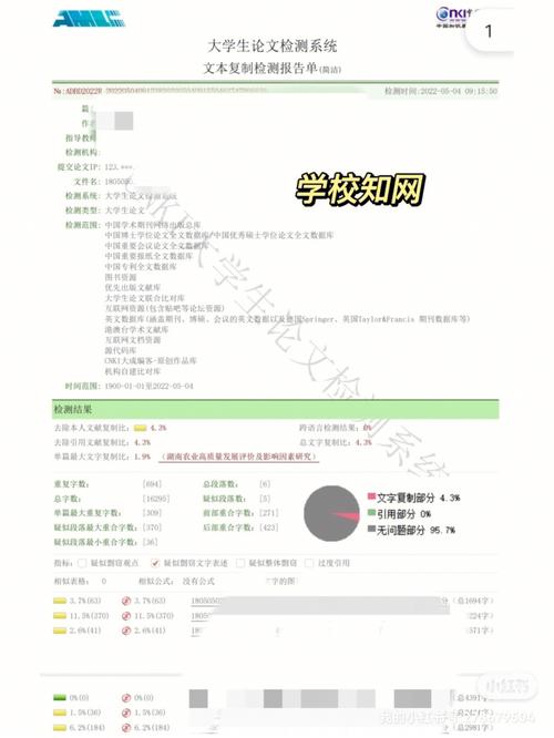 知网查重会算参考文献吗？-图2