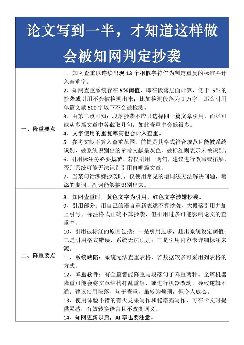 知网查重会算参考文献吗？-图3