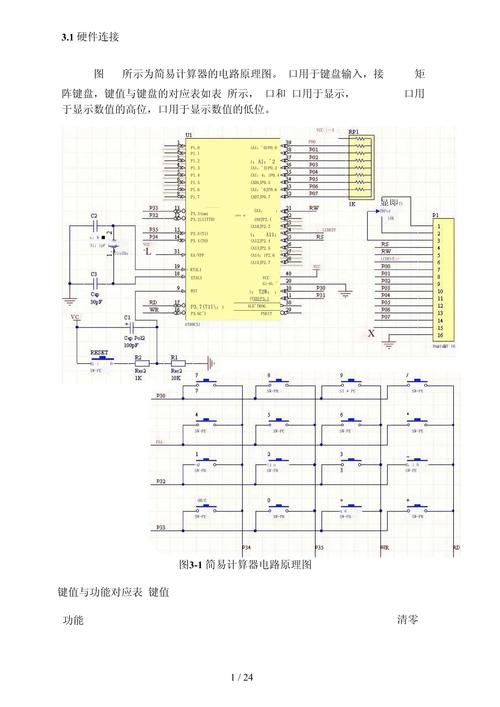 单片机计算器参考文献有哪些？-图2