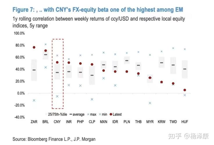 国外公允价值研究有何核心进展与争议？-图3