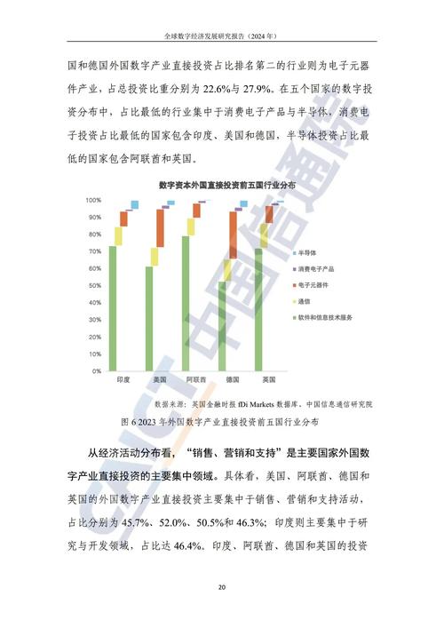 发展经济学有哪些核心参考文献?-图3 发展经济学有哪些核心参考文献?-图3
