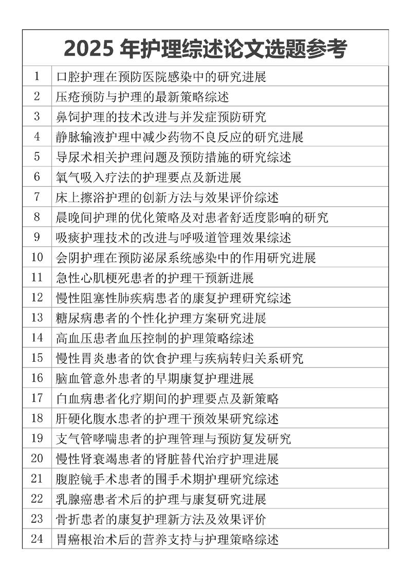 护理健康教育研究类型有哪些？-图1