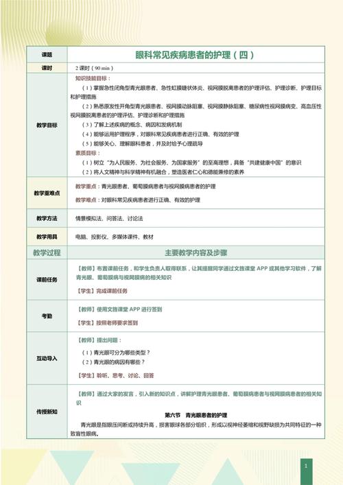 护理健康教育研究类型有哪些？-图3