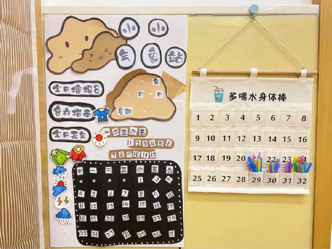 小班幼儿喝水，如何引导主动喝？-图3