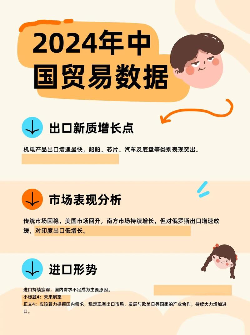 进出口贸易参考文献有哪些核心类型？-图3