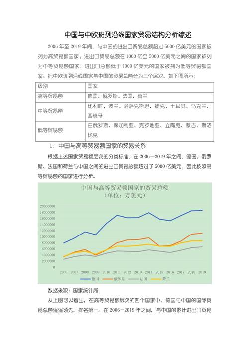 进出口贸易参考文献有哪些核心类型？-图2