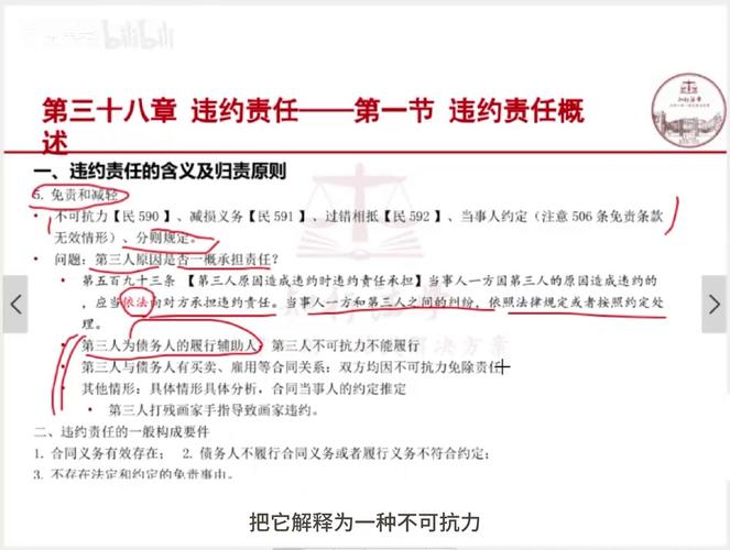 网络违约责任如何界定与适用?-图3 网络违约责任如何界定与适用?-图3